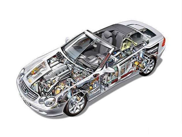 虞城县透明车模型